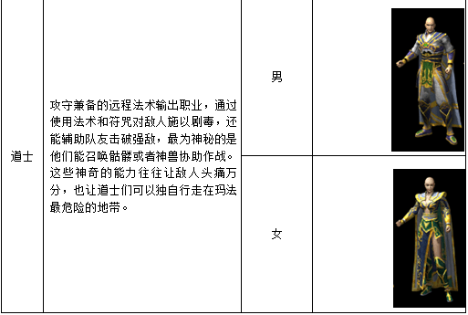 三职业技能特点分析